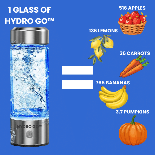 Hydro Go™ Hydrogen Water Generator